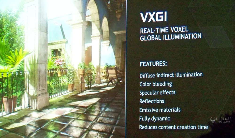 vxgi