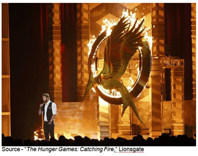 “I want you guys to forget everything you think you know about the games. Last year was child's play.” – Haymitch Abernathy, “The Hunger Games: Catching Fire,“ Lionsgate, 2013