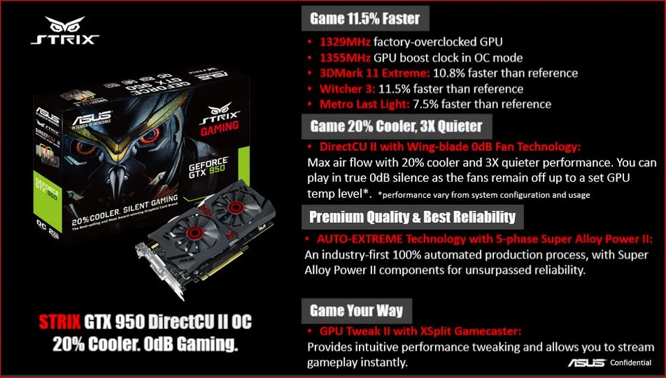 ASUS 950 specs