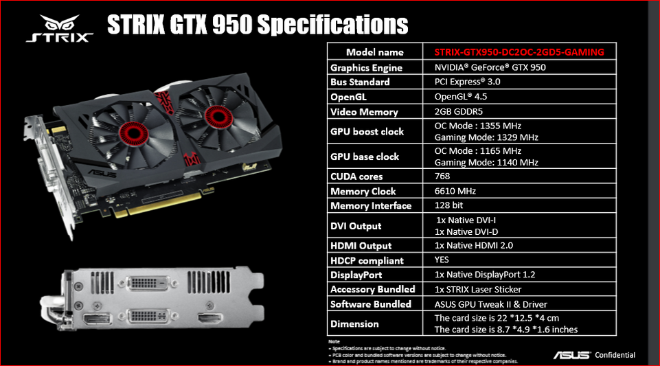 GTX 950 Strix Specs