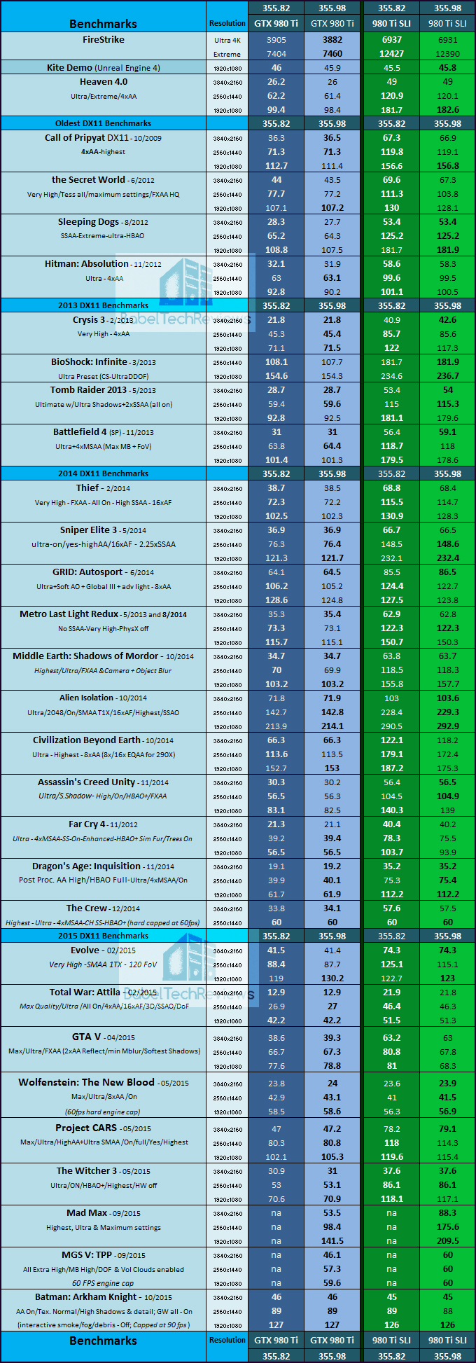 main-chartfix