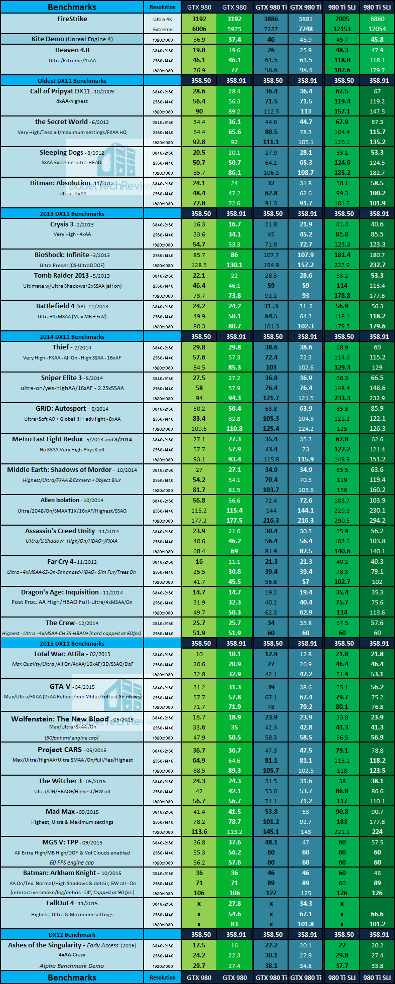 main-chartFIX