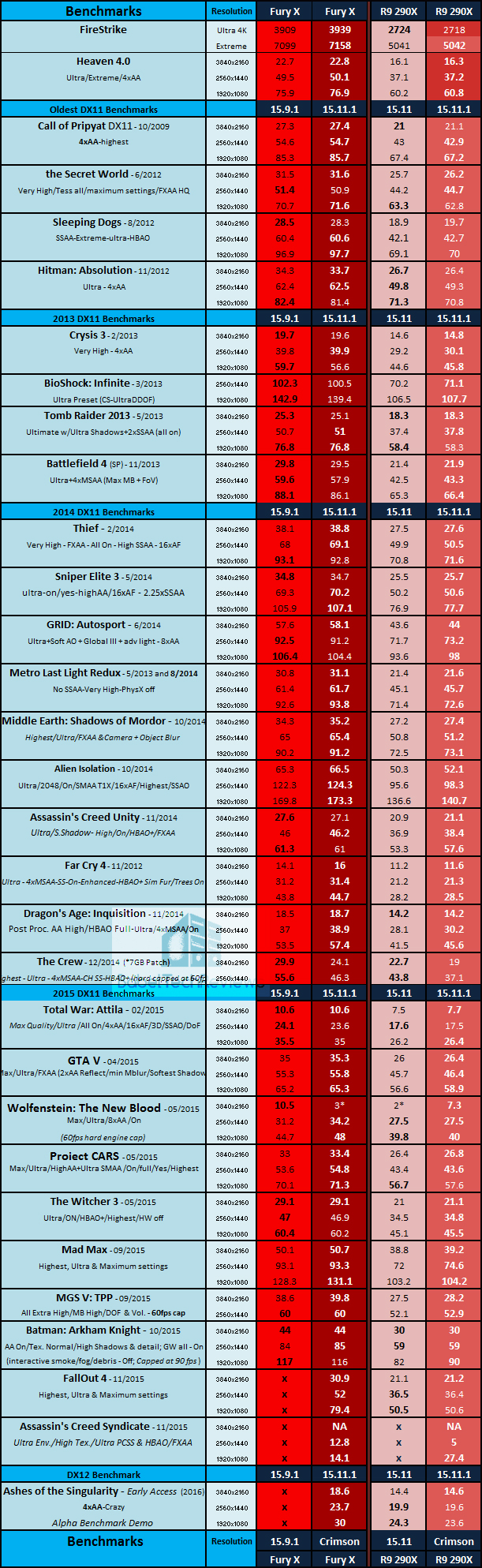 Main-Chartfix-1