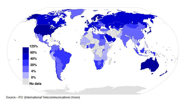 Global Reach – While blanket connectivity might not be consistent around the globe, it is good and getting better. Mobile service providers continue to expand their service areas and enhance performance and reliability. It is faster, easier and more economic to deliver over-the-air (OTA) connectivity than to build out fiber Internet infrastructure.