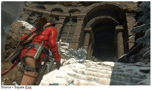 New Conquests – With the introduction of Rise of the Tomb Raider, we have the second reboot of the game developed by Crystal Dynamics with superior graphics and game play as well as a more intelligent and proactive Lara Croft that appeals to both male and female players.
