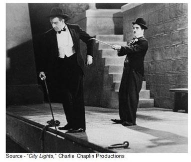 “Be careful how you're driving.” – The Tramp, “City Lights,” Charlie Chaplin Productions, 1931