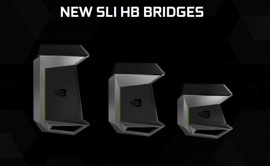 slii-bridges