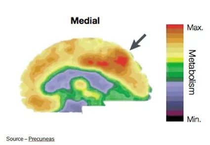Thinking Different – Despite what many believe (in my opinion), it’s difficult to describe the innovative process or to teach it. Your mind can work for hours, days or months on an idea or project until suddenly something clicks and it sits there before you … that’s innovation.