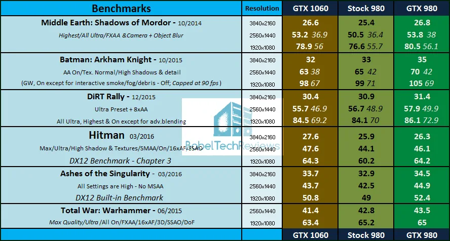 1060v980v980stockFIX