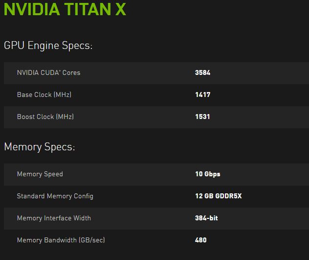 TitanX specs