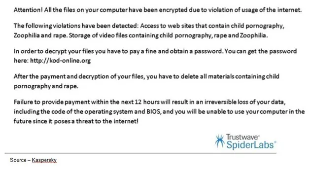 You’re SOL – Hackers have found that by taking control of your device and encrypting everything, they can now offer to free you for a mere $500 +/-. There’s little risk of being caught; and face it, if you clicked on the wrong item, opened the wrong doc; the money is pretty good.
