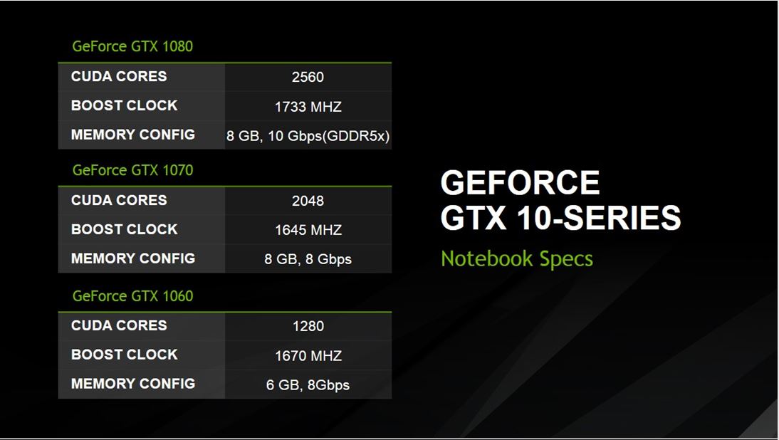 nvidia boost 3.0