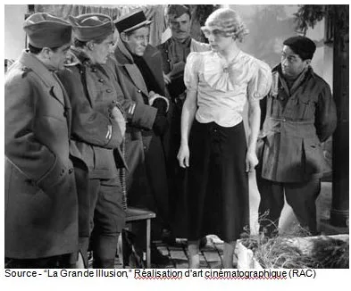 “I think we can do nothing to stop the march of time.” Capt deBoeldieu, “La Grande Illusion,” Réalisation d'art cinématographique (RAC), 1937