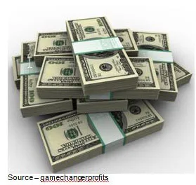 Quantity, Not Quality – Management know that everyone who attends an event, reads a publication/site, or watches a video isn’t a prospective customer but still, budgets are approved based on the total audience. They’re approved on total numbers, not individuals because there is a possibility they might miss someone.