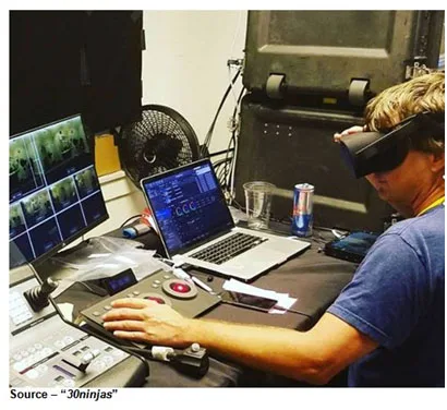 Fast 360 Production – For a segment of Conan 360, Lewis and his “30ninjas” team captured volumes of content and then quickly stitched and post produced the segment. O’Brian is already a huge fan of 360 video and getting his audience in the center of the action