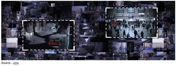 Sensor Tracking – With sensors of all types everywhere – your devices, wearables, places, things – tracking and gathering data on every movement and activity will become increasingly common and easy.