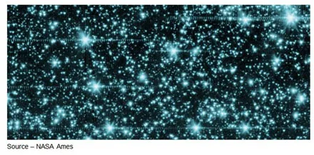 Universe of Potential – There’s a whole new world/universe just waiting to be totally connected in ways we can’t even imagine. The ability to help people communicate at every level is exciting but there is a vast unknown that some of the connections may not be wanted by individuals and could actually be damaging, harmful to them.