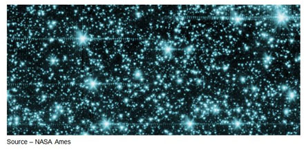 Universe of Potential – There’s a whole new world/universe just waiting to be totally connected in ways we can’t even imagine. The ability to help people communicate at every level is exciting but there is a vast unknown that some of the connections may not be wanted by individuals and could actually be damaging, harmful to them.